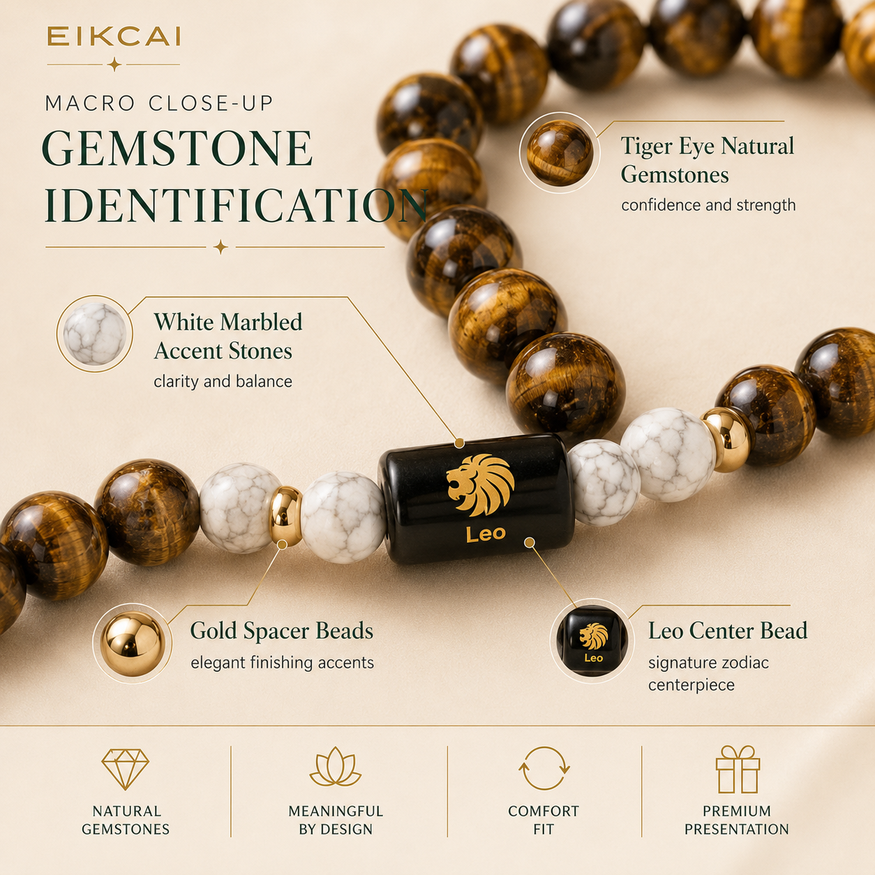 Leo (सिंह राशि) Zodiac Tiger Eye & Citrine Bracelet