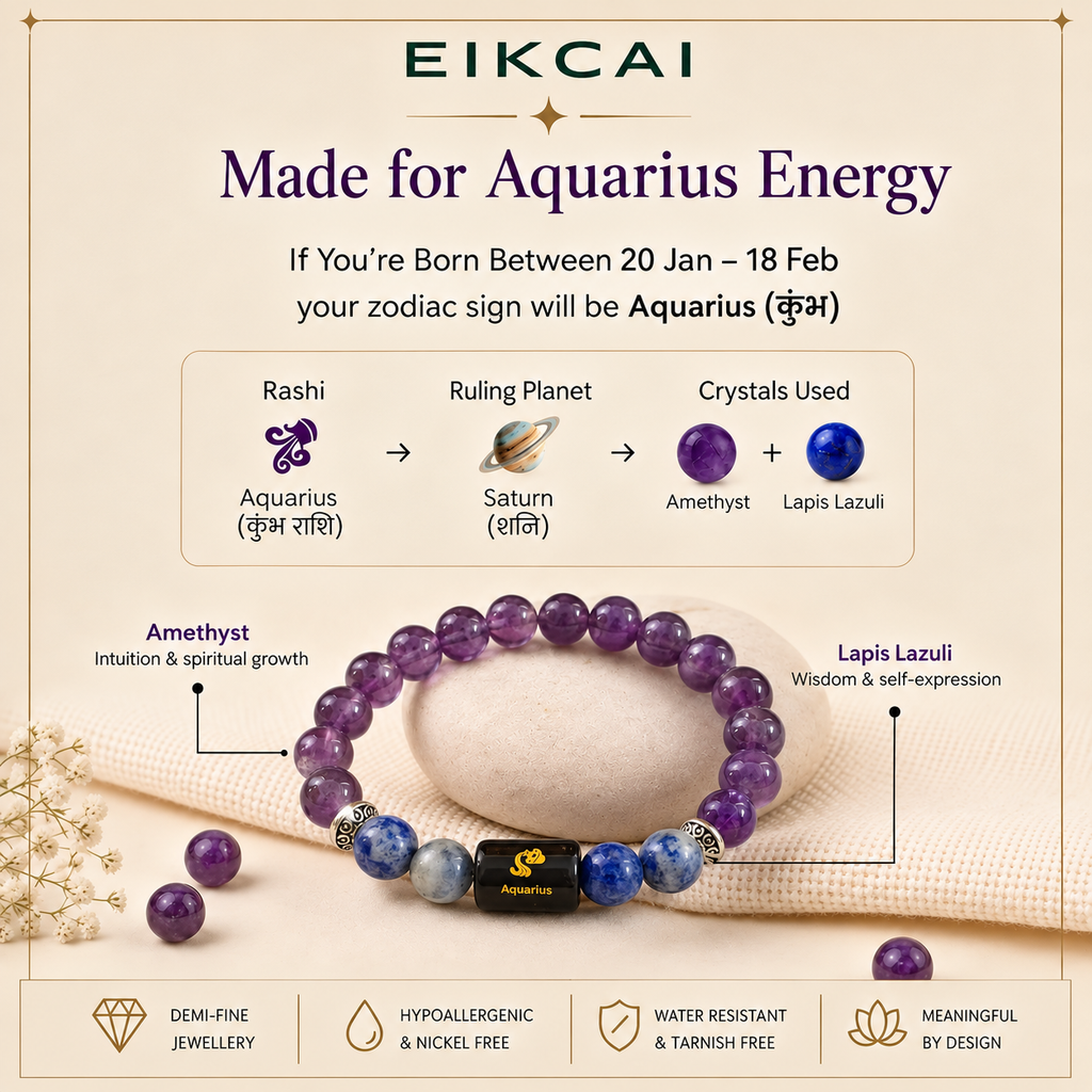 Aquarius (कुंभ राशि) Zodiac Amethyst & Lapis Lazuli Bracelet