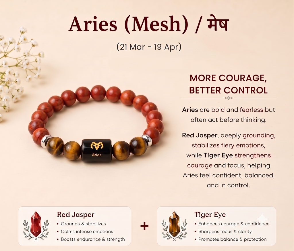 Aries (मेष राशि) Zodiac Red Jasper & Tiger Eye Bracelet