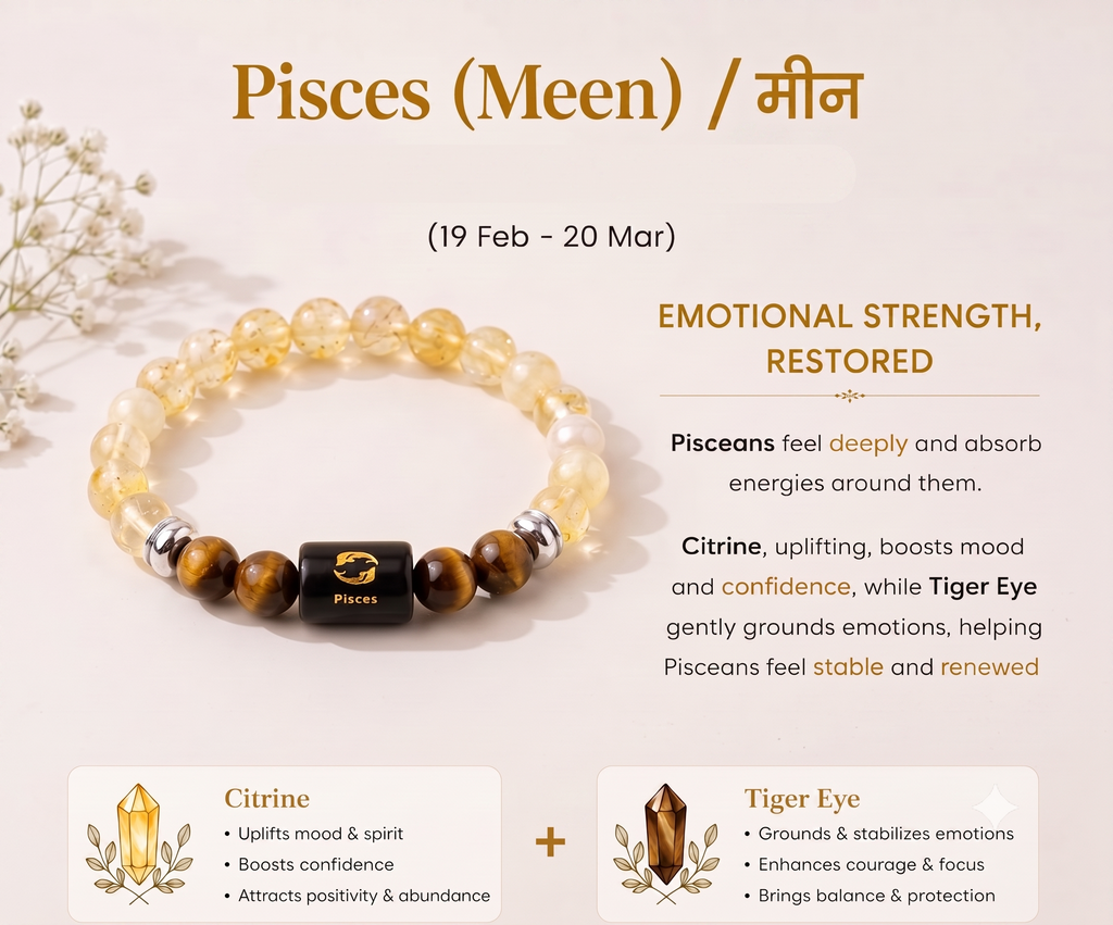 Pisces (मीन राशि) Zodiac Citrine & Tiger Eye Bracelet