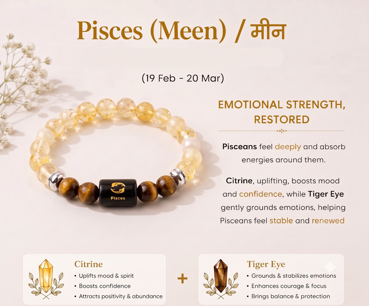 Pisces (मीन राशि) Zodiac Citrine & Tiger Eye Bracelet