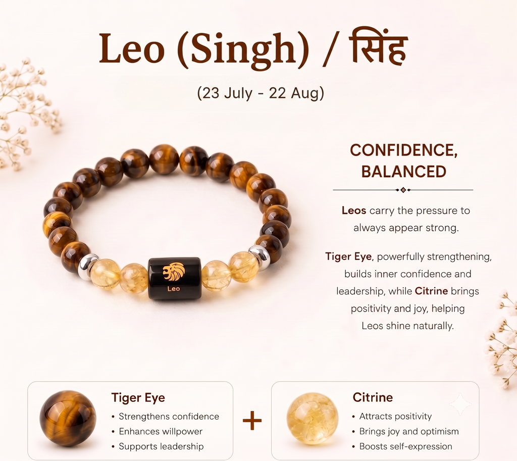 Leo (सिंह राशि) Zodiac Tiger Eye & Citrine Bracelet