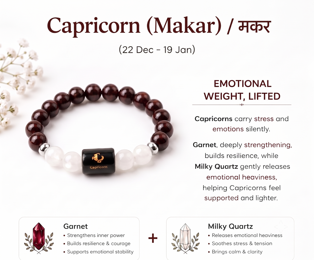 Capricorn (मकर राशि) Zodiac Garnet & Milky Quartz Bracelet