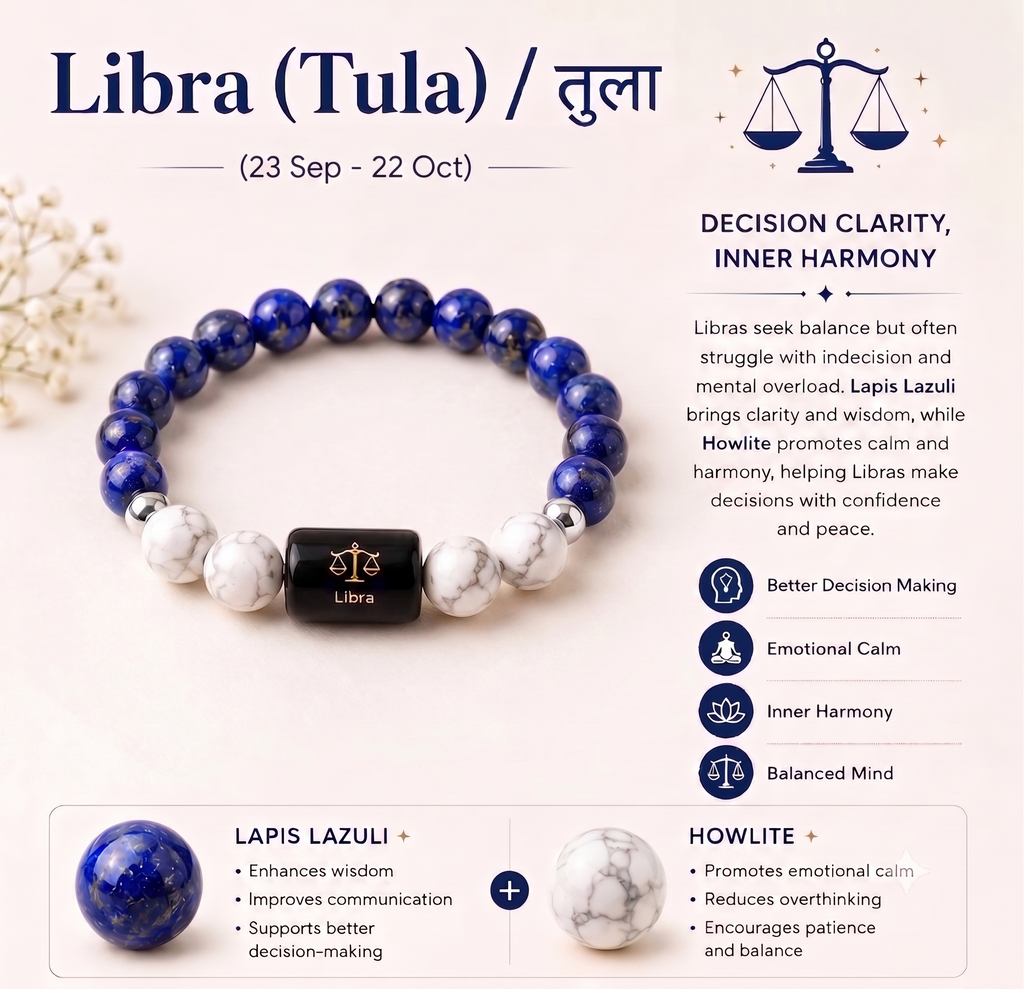 Libra (तुला राशि) Zodiac Lapis Lazuli & Howlite Bracelet