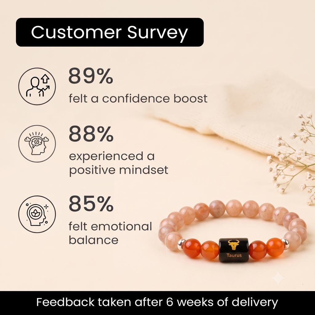 Taurus (वृषभ राशि) Zodiac Sunstone & Carnelian Bracelet