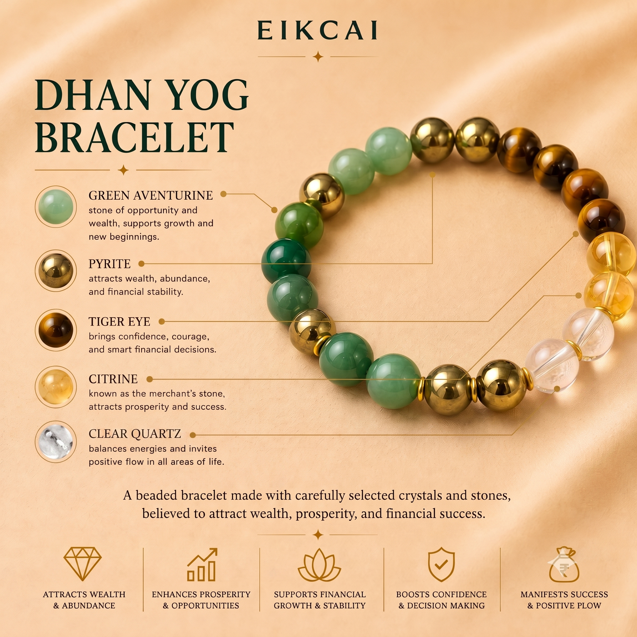 Dhan Yog Bracelet